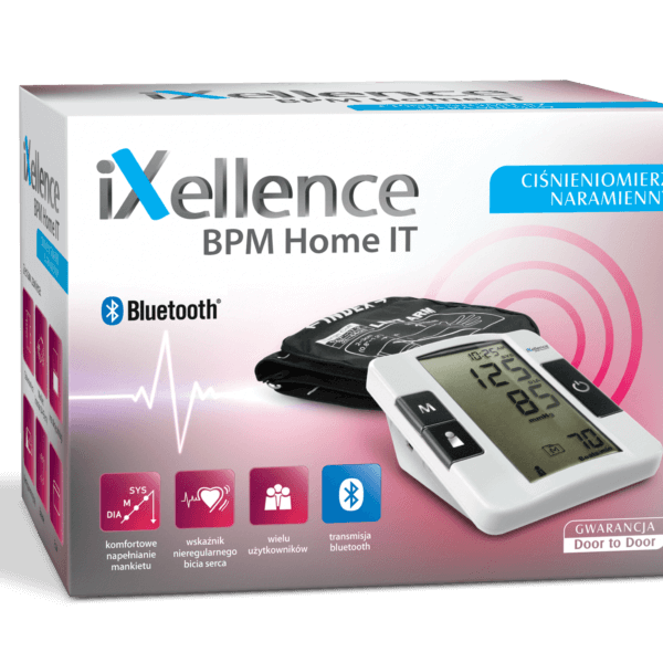 iXellence<sup>®</sup> BPM Home IT